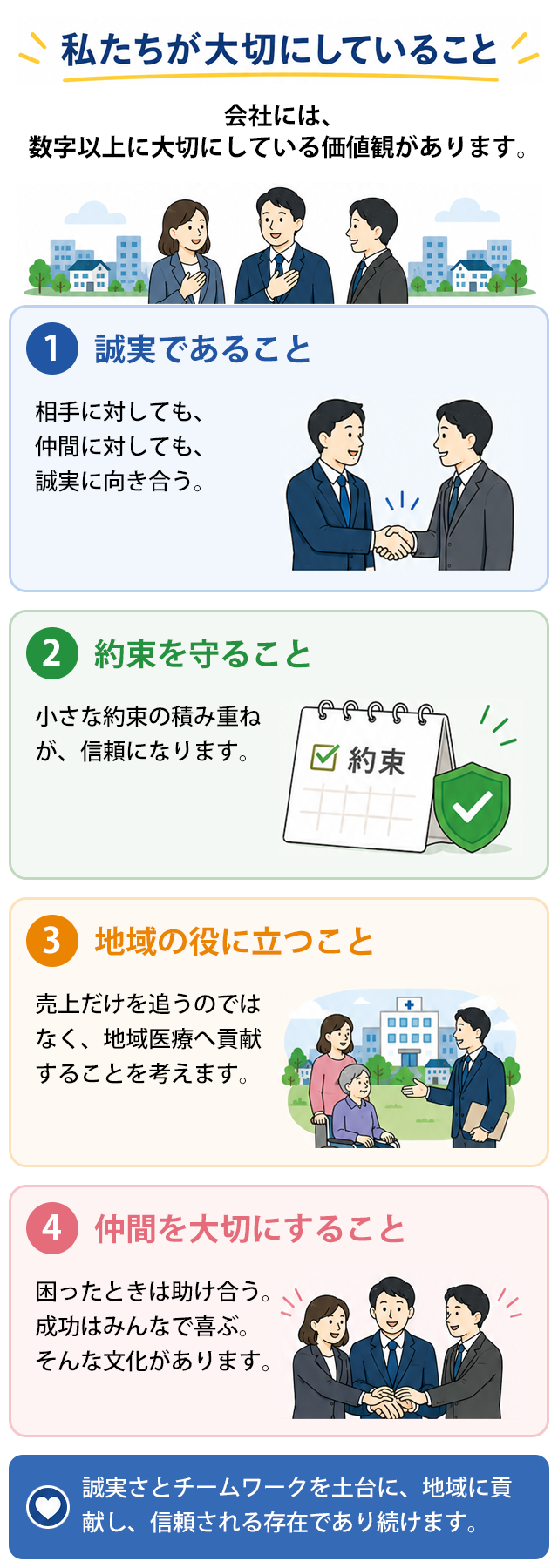 私たちが大切にしていること。1.誠実であること 2.約束を守ること 3.地域の役に立つこと 4.仲間を大切にすること。誠実さとチームワークを土台に、地域に貢献し、信頼される存在であり続けます。